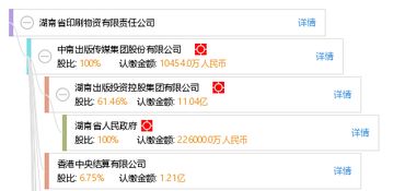 湖南省印刷物資有限責(zé)任公司